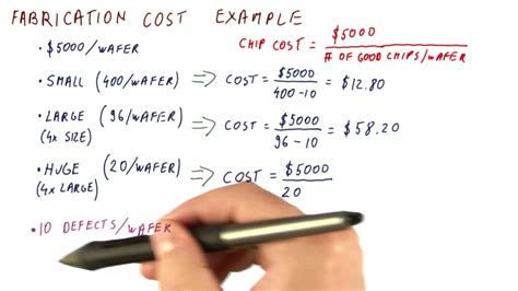 how to calculate labour cost in metal fabrication|custom metal fabrication labor rates.